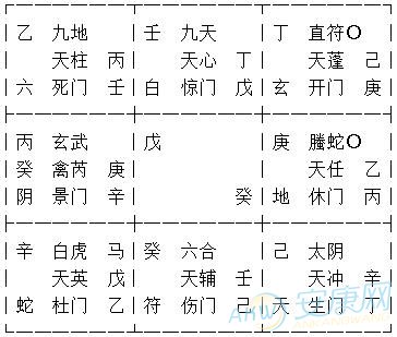 1976年属龙的人2017年运程(图)