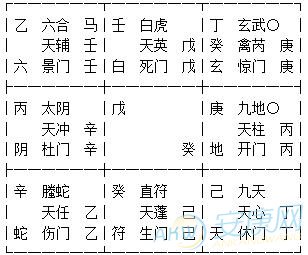 1951年属兔的人2017年运程(图)