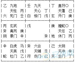 1952年属龙的人2017年运程(图)