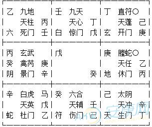 1952年属龙的人2017年运程(图)