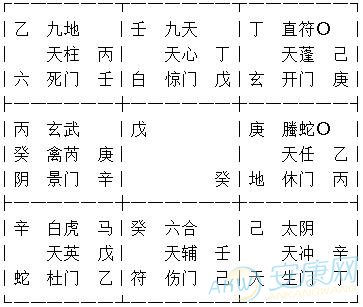 1964年属龙的人2017年运程(图)