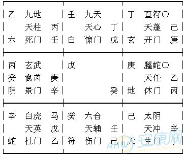 1988年属龙的人2017年运程(图)