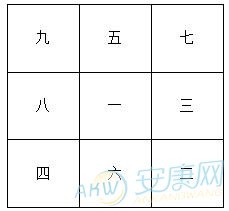 1951年属兔的人2017年运程(图)