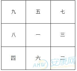 1972年属鼠的人2017年运程(图)