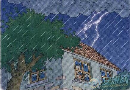 梦见雷雨是什么意思