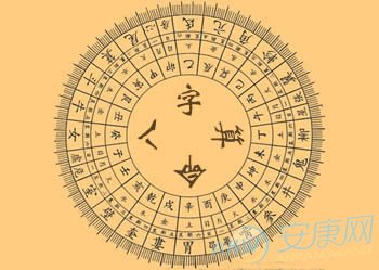 什么是五行八字(图)