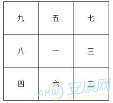 2017年属鼠人运势_属鼠的2017年运程每月运势(图)