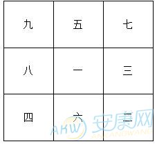 1950年属虎的人2017年运程(图)