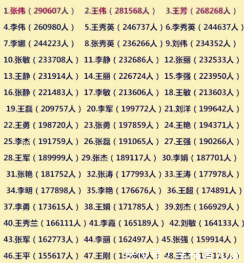 王姓双胞胎男孩起名_双胞胎男孩起名姓黄_双胞胎男孩起名