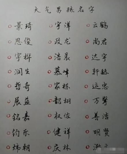 双胞胎起名男孩_双胞胎男孩起名逸字_双胞胎男孩起名单字