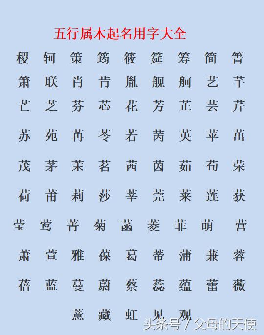 起名知识五行属土的字及解释_起名知识五行属水的字及解释_水字属什么五行属什么