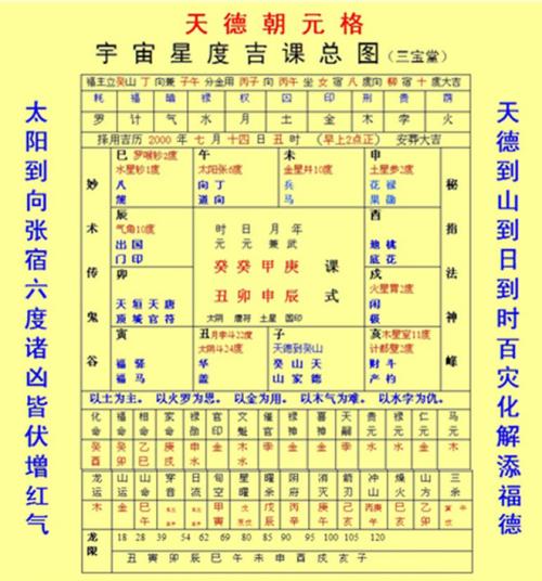女孩生辰八字起名测分_测八字 起名_测八字起名