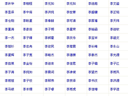 2017年男孩起名_2016年陕西中考成绩_2017 鸡年姓黄男孩起名