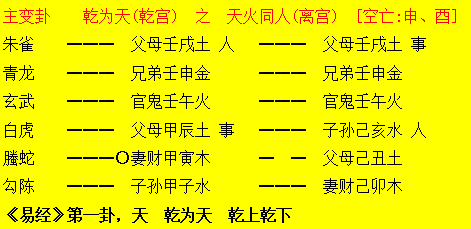 谢咏婴儿起名生辰八字_殷姓女孩安生辰起名_免费生辰八字算命易奇八字