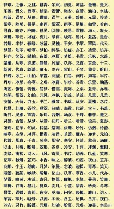 付姓名字大全女孩起名_女孩名字起名_女孩名字免费起名