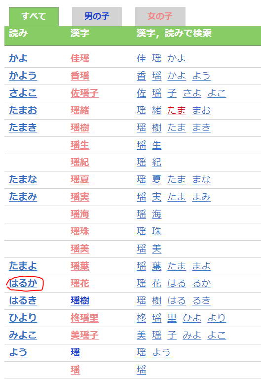 结合法人五行公司免费起名_公司起名有什么原则_公司 起名