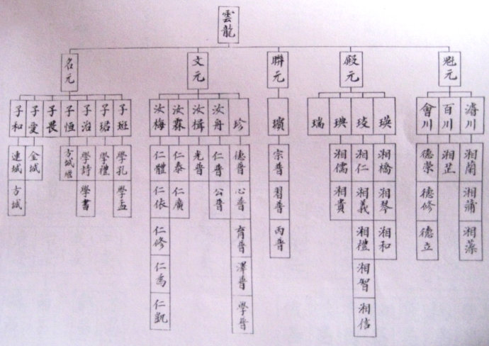 薛？姓男孩起名_岳姓男孩起名简单好听_岳姓男孩起名简单好听