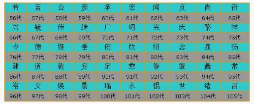 龙宝宝起名男孩缺金_姓范羊年缺金宝宝起名_龙宝宝起名大全缺木