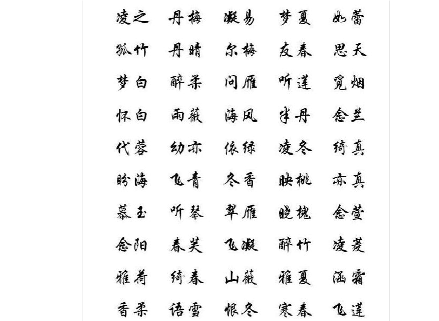 公司 起名_五行属土的女孩起名常用字库_公司起名常用字