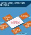 上海自贸区企业注册遭遇“起名难”