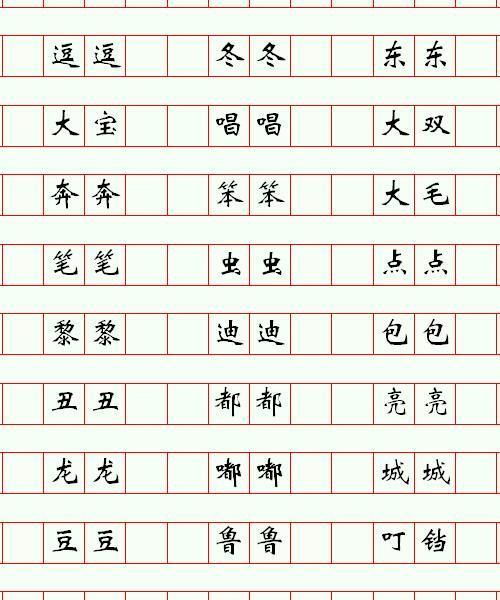 2014年女宝宝小名洋气_女宝宝小名大全2017年_2018年宝宝小名