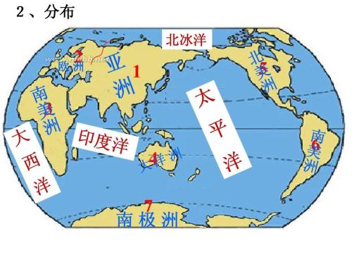 七大洲四大洋的英文名_洋气的英文游戏名_刘名洋个人资料
