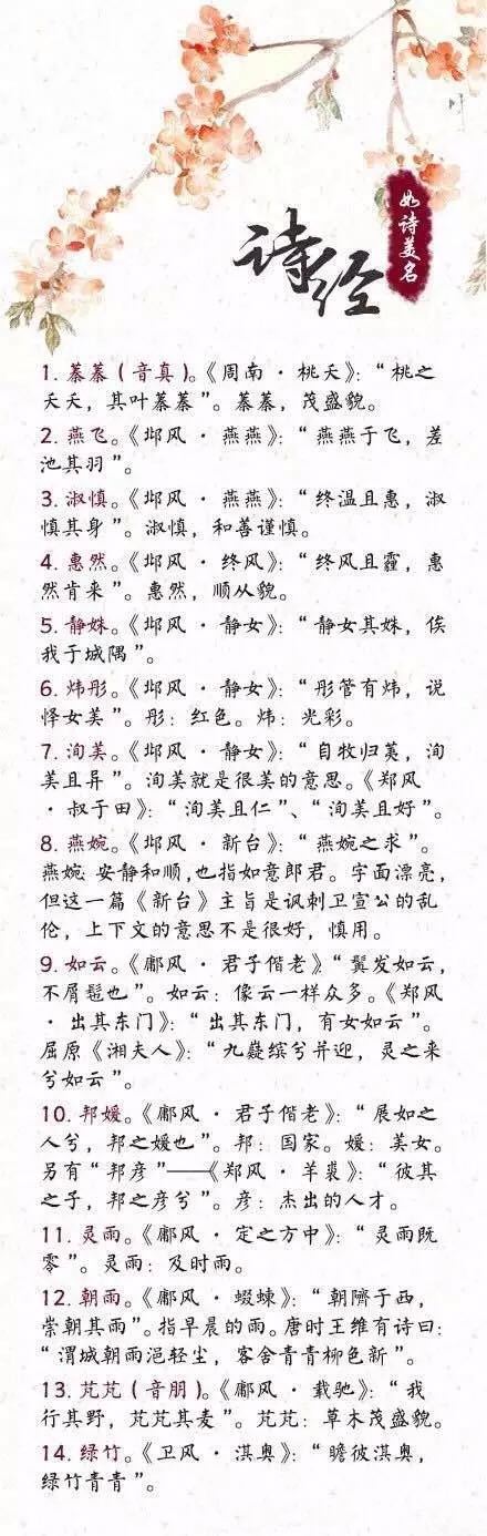 诗经楚辞取名男孩名字_诗经取名男孩小名_诗经取名 男孩