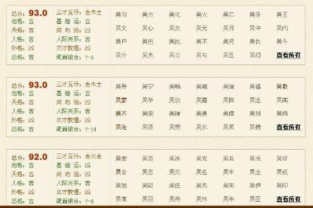女孩子小名叫什么好听?_宝宝小名叫什么好听_女宝宝小名 好听