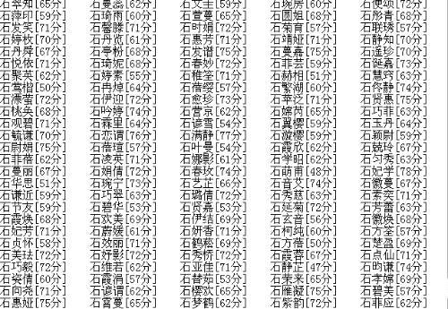 免费八字起网名大全_免费起小名网生辰八字_免费起小名网生辰八字