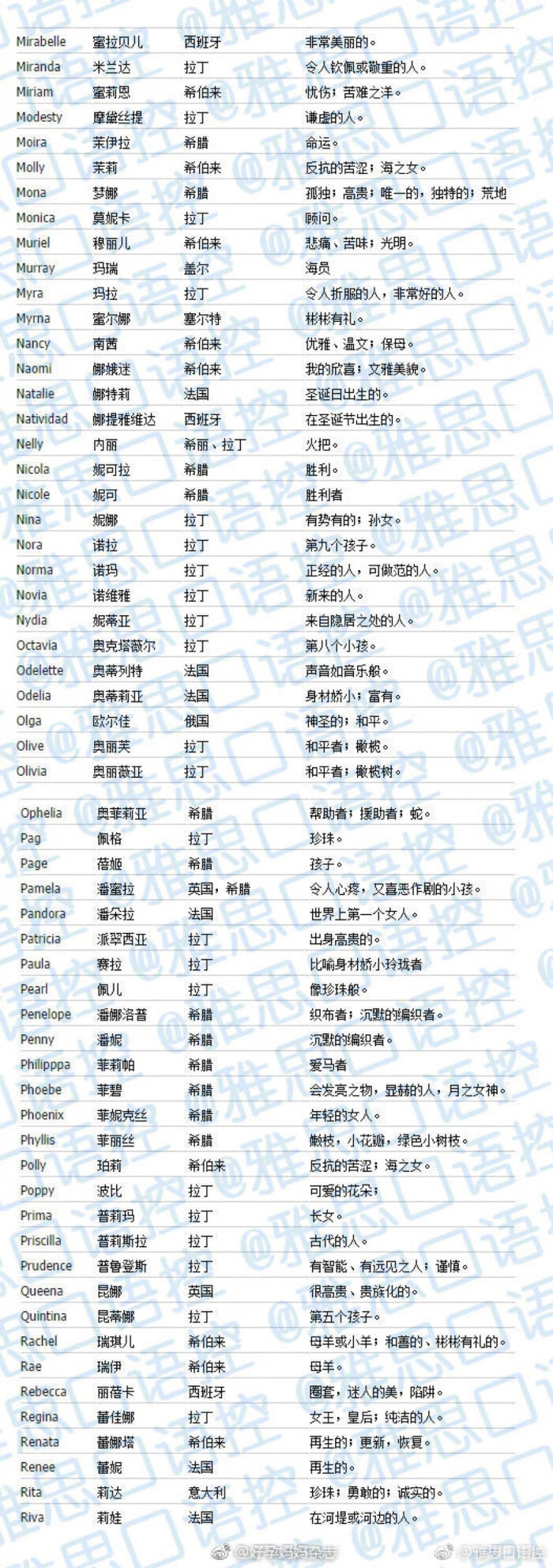 有含义好听的清吧名字_有含义好听的文集名字_男人的英文名字有含义