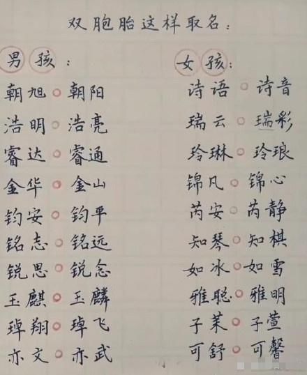 男孩起名用字_孙姓男孩起名里面带心字_隽字男孩起名好吗