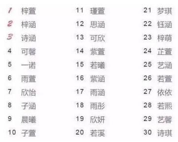 工程公司起名_结合法人五行公司免费起名_公司免费起名