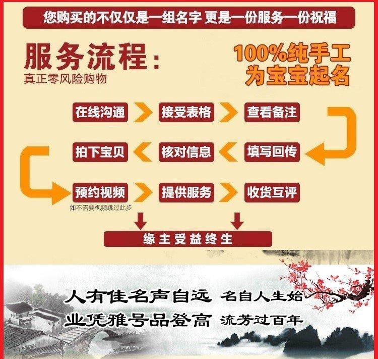 好听的名字带可字_鸡年带米字的,男孩小名_带米字的好听的小名