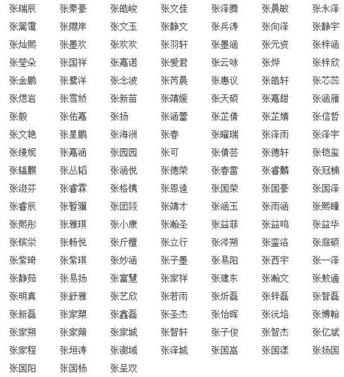 倪圣姓女孩起名_姓谢的女孩起名带金_成姓女孩起名