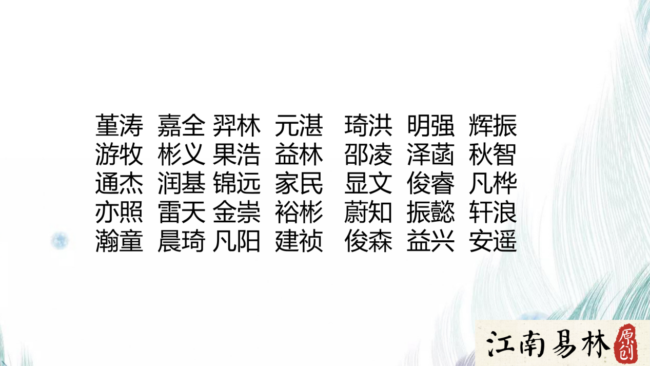洋气的男宝宝小名_男马宝宝小名大全洋气_马年男宝宝小名洋气