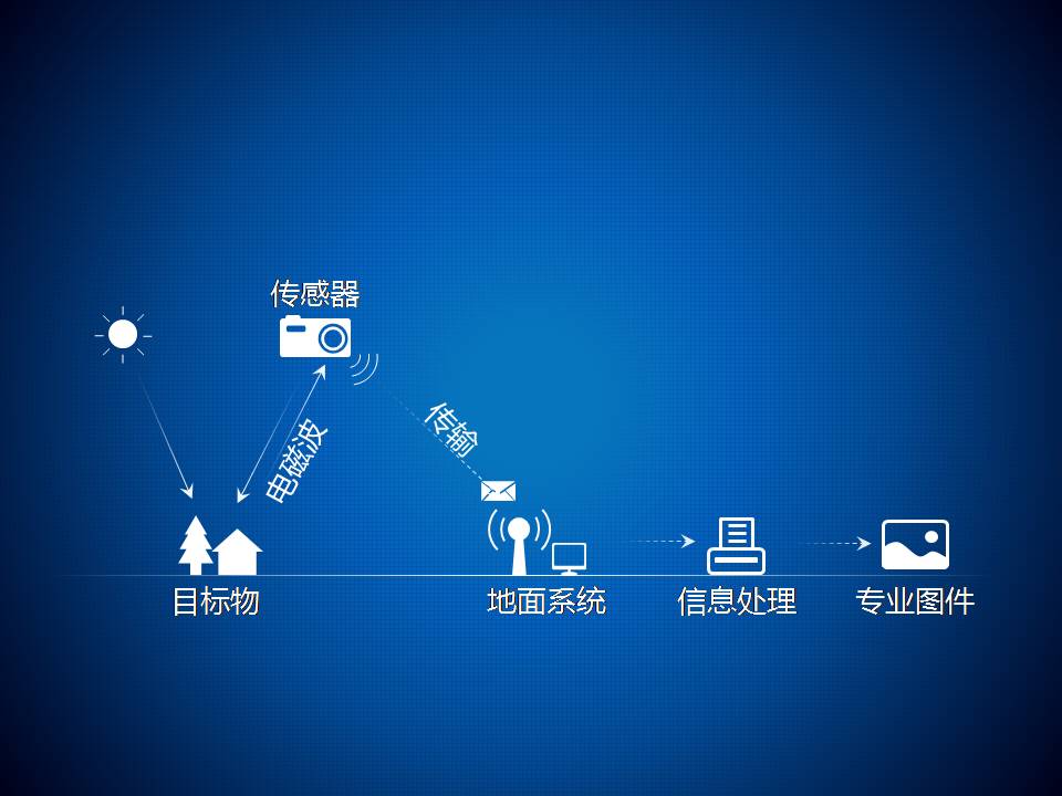 网络科技起名大全_医疗科技公司起名_科技店铺起名