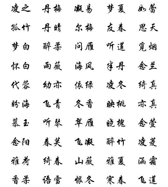 起名吉祥字大全_公司起名三个字大全_凯字起名大全
