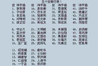 维字辈男孩起名2016_维字辈男孩起名2016
