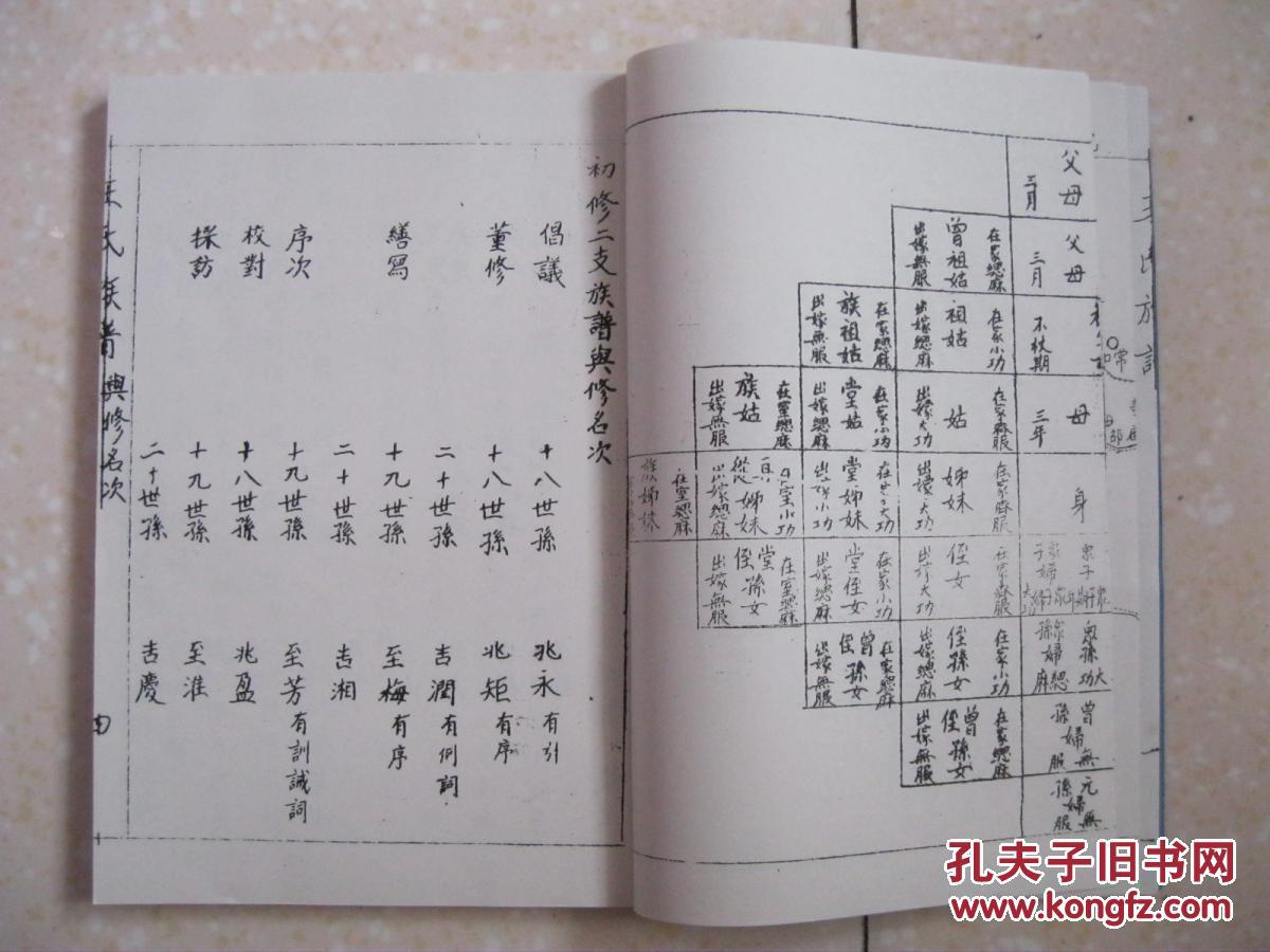 维字辈男孩起名2016_维字辈男孩起名2016