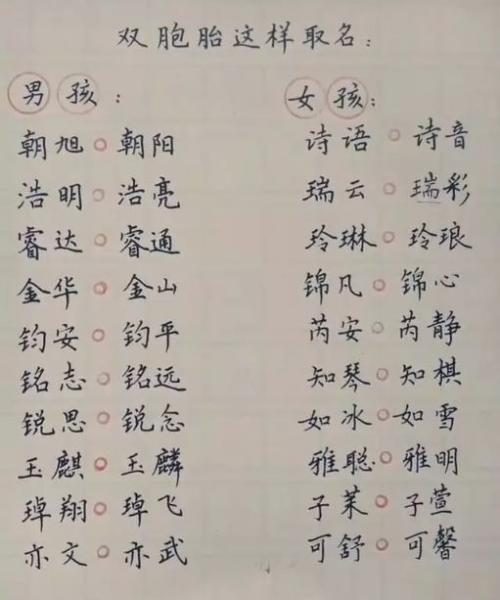 宝宝生辰八字起小名_宝宝生辰八字起小名