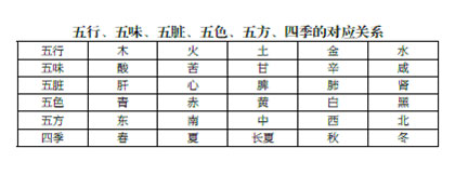 五行属水的字女孩小名_五行属水的字女孩小名