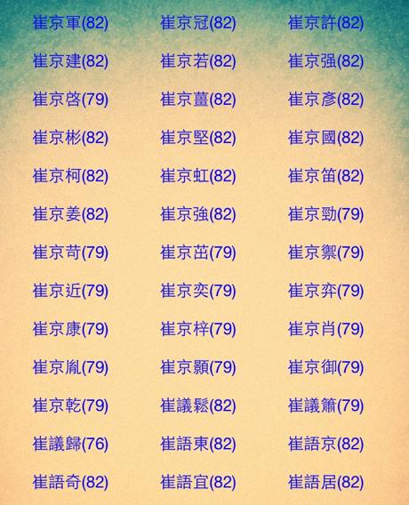 姓杜起名女孩_女孩起名姓杜以仕字开头_女孩起名姓杜2个字