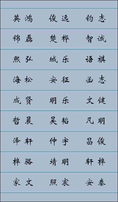 宝宝生辰八字起小名_宝宝生辰八字起小名