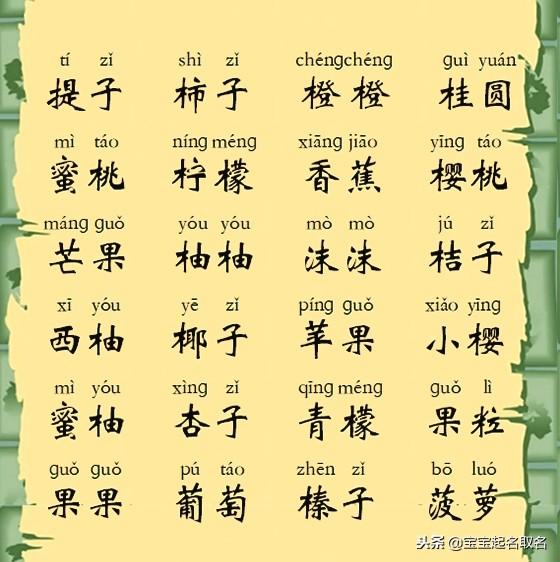 别致的乳名_别致的乳名