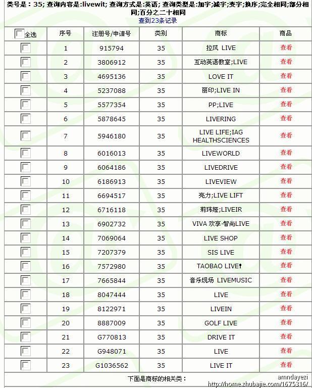 目录英文名_gta4目录热键英文名叫什么_魔法jinshu目录英文名
