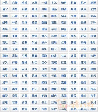 好听的女孩乳名_好听的女孩乳名_好听的乳名女孩