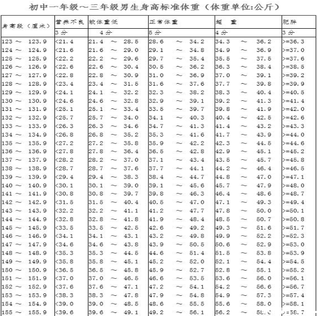 魏姓男孩起名常用字_魏姓男孩起名常用字