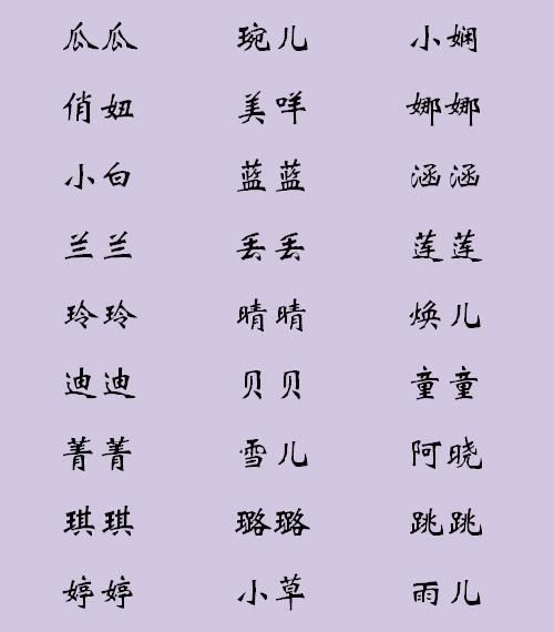 给宝宝起个水果小名_给宝宝起个水果小名