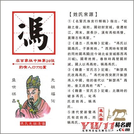 冯姓男孩起名用麒好不好_冯姓男孩起名用麒好不好