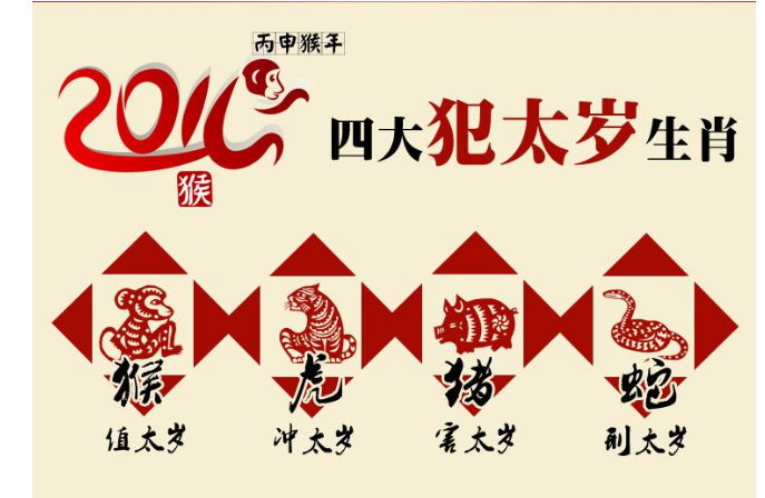 太岁是什么意思